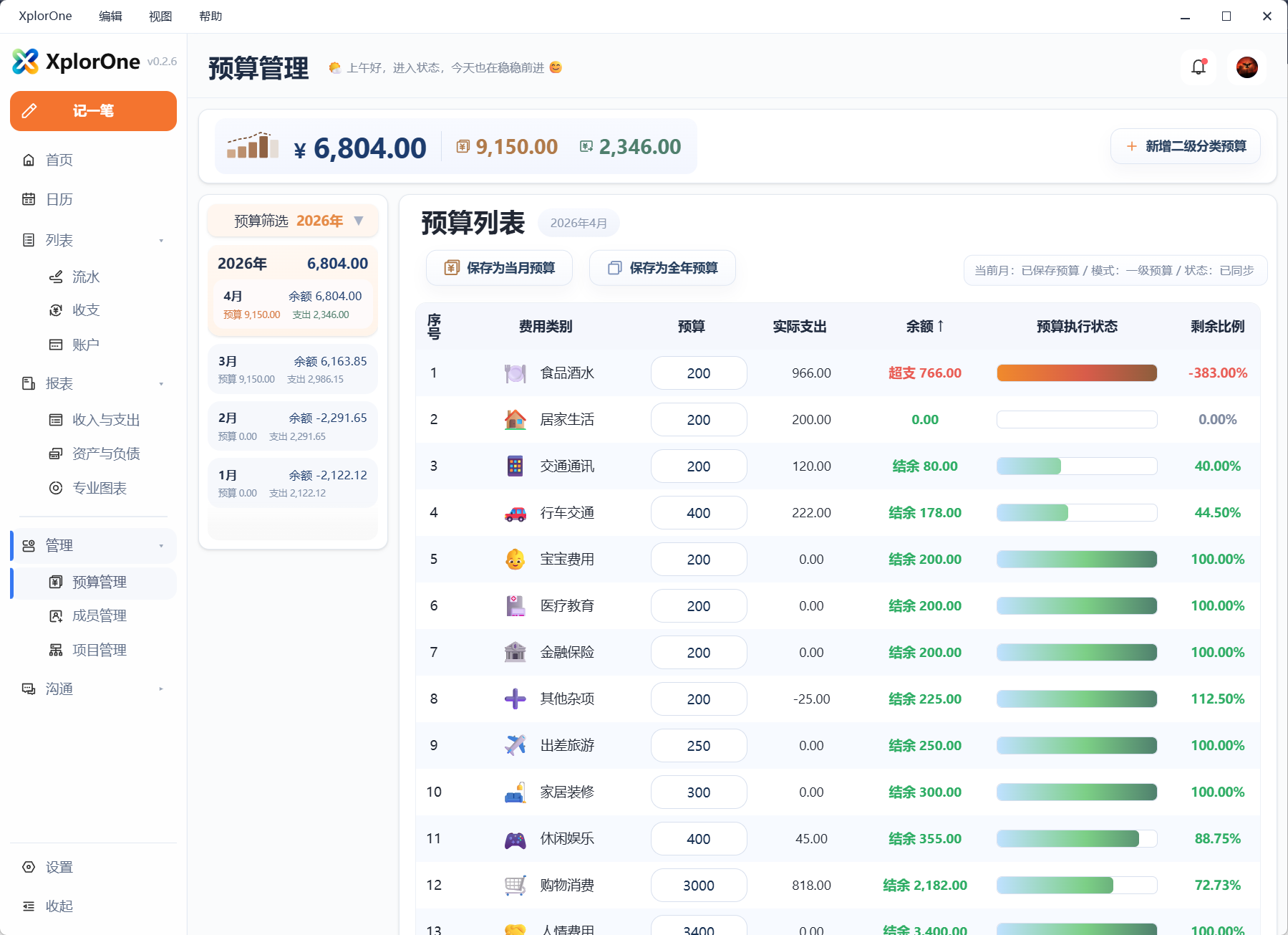 XplorOne 预算页截图