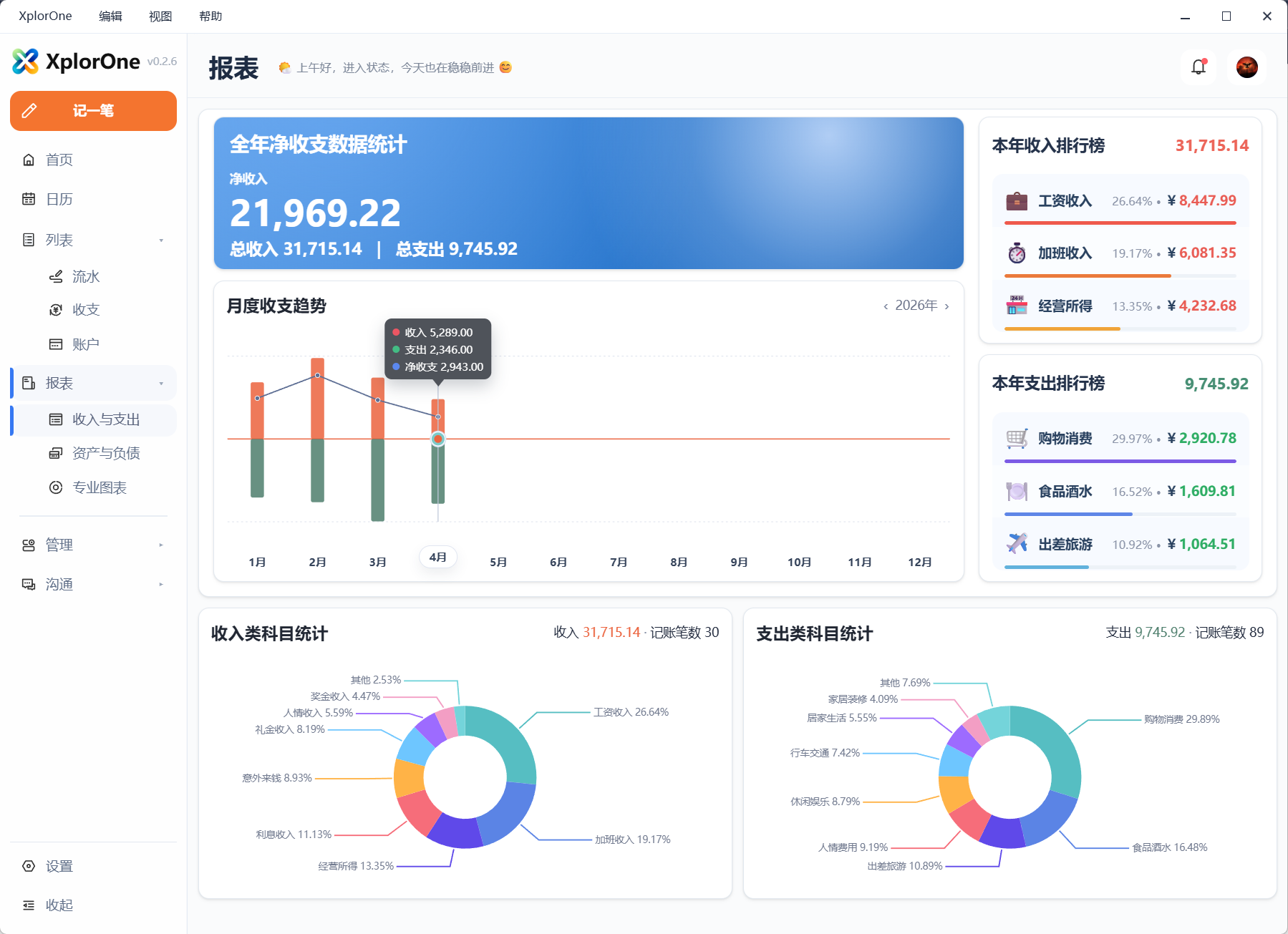 XplorOne 报表页截图
